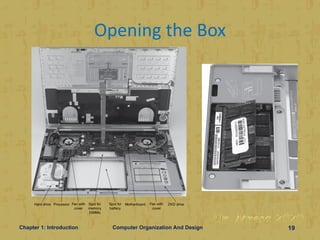 Computer Box Opening Design Computer Architecture And Design-Introduction.pdf