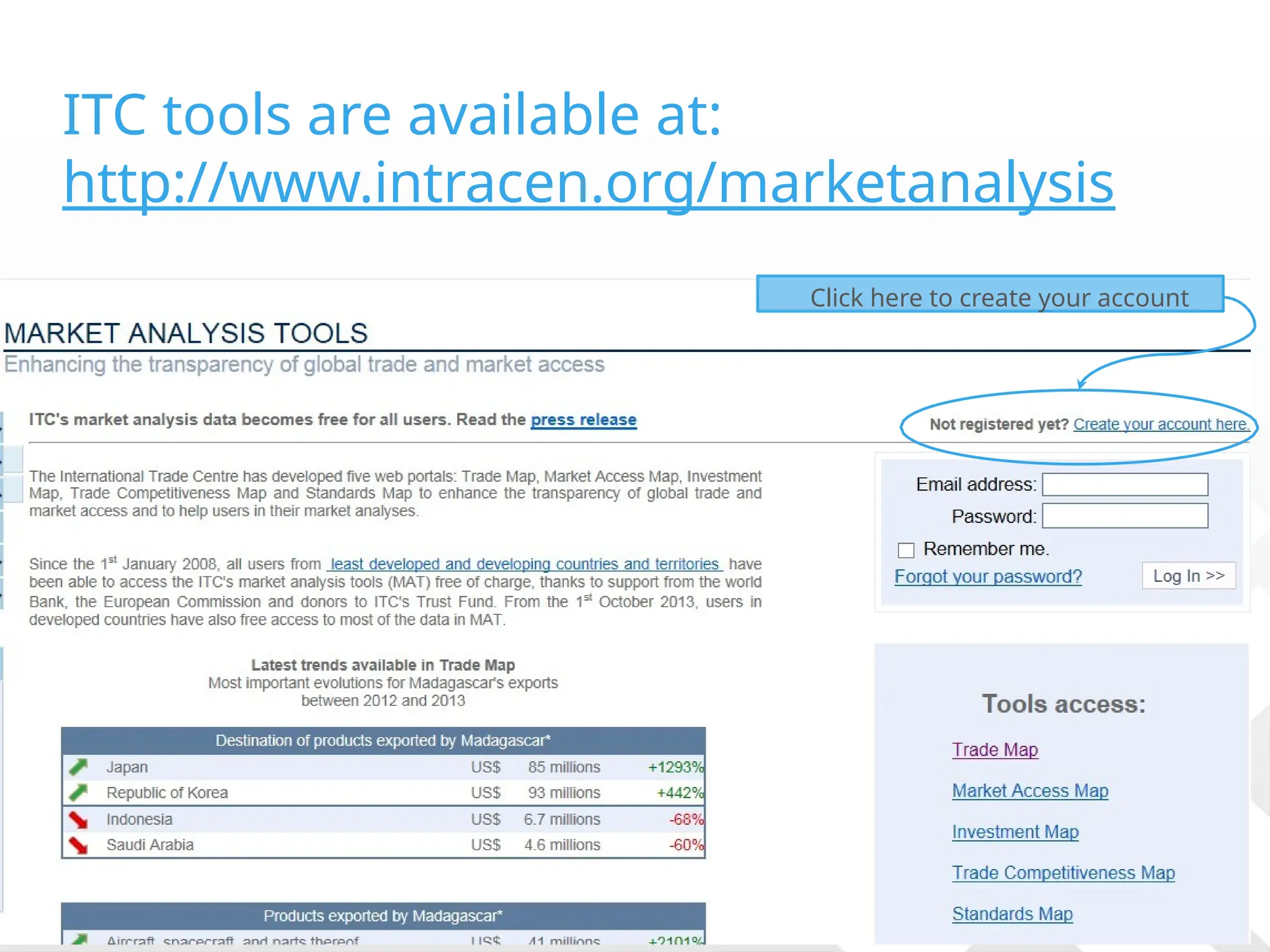 ITC tools are available at:
http://www.intracen.org/marketanalysis
Click here to create your account
 