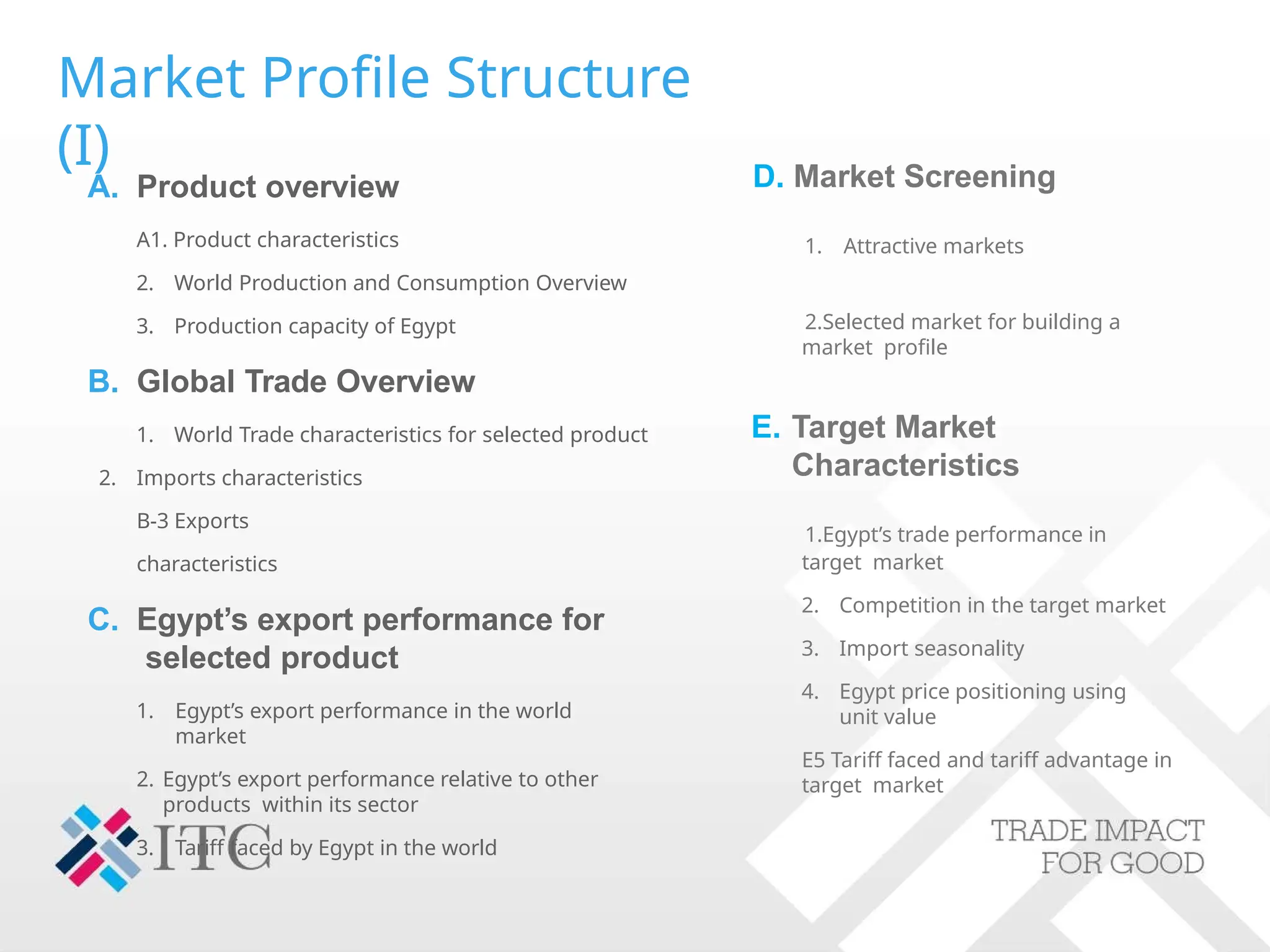 Market Profile Structure
(I) D. Market Screening
1. Attractive markets
2.Selected market for building a
market profile
E. Target Market
Characteristics
1.Egypt’s trade performance in
target market
2. Competition in the target market
3. Import seasonality
4. Egypt price positioning using
unit value
E5 Tariff faced and tariff advantage in
target market
A. Product overview
A1. Product characteristics
2. World Production and Consumption Overview
3. Production capacity of Egypt
B. Global Trade Overview
1. World Trade characteristics for selected product
2. Imports characteristics
B-3 Exports
characteristics
C. Egypt’s export performance for
selected product
1. Egypt’s export performance in the world
market
2. Egypt’s export performance relative to other
products within its sector
3. Tariff faced by Egypt in the world
 