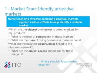 1 - Market Scan: Identify attractive
markets
Market scanning involves comparing potential markets
against various criteria to help identify a suitable
market
•Which are the biggest and fastest growing markets for
my product?
• What is the level of competition in those markets?
• What are the risks of doing business in those markets?
•What are the business opportunities linked to the
diaspora network?
• What are the market access conditions for those
markets?
 Where should I focus further
research?
 