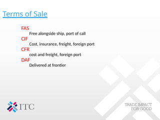 Terms of Sale
FAS
Free alongside ship, port of call
CIF
Cost, insurance, freight, foreign port
CFR
cost and freight, foreign port
DAF
Delivered at frontier
 