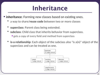 01-introduction OOPS concepts in C++ JAVA | PPT