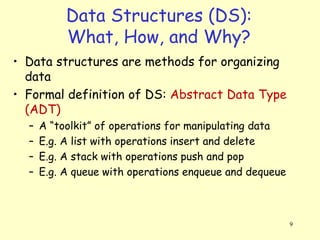 Enqueue Ds 01 - Introduction to data structures.pdf