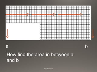 a b
How find the area in between a
and b
 
