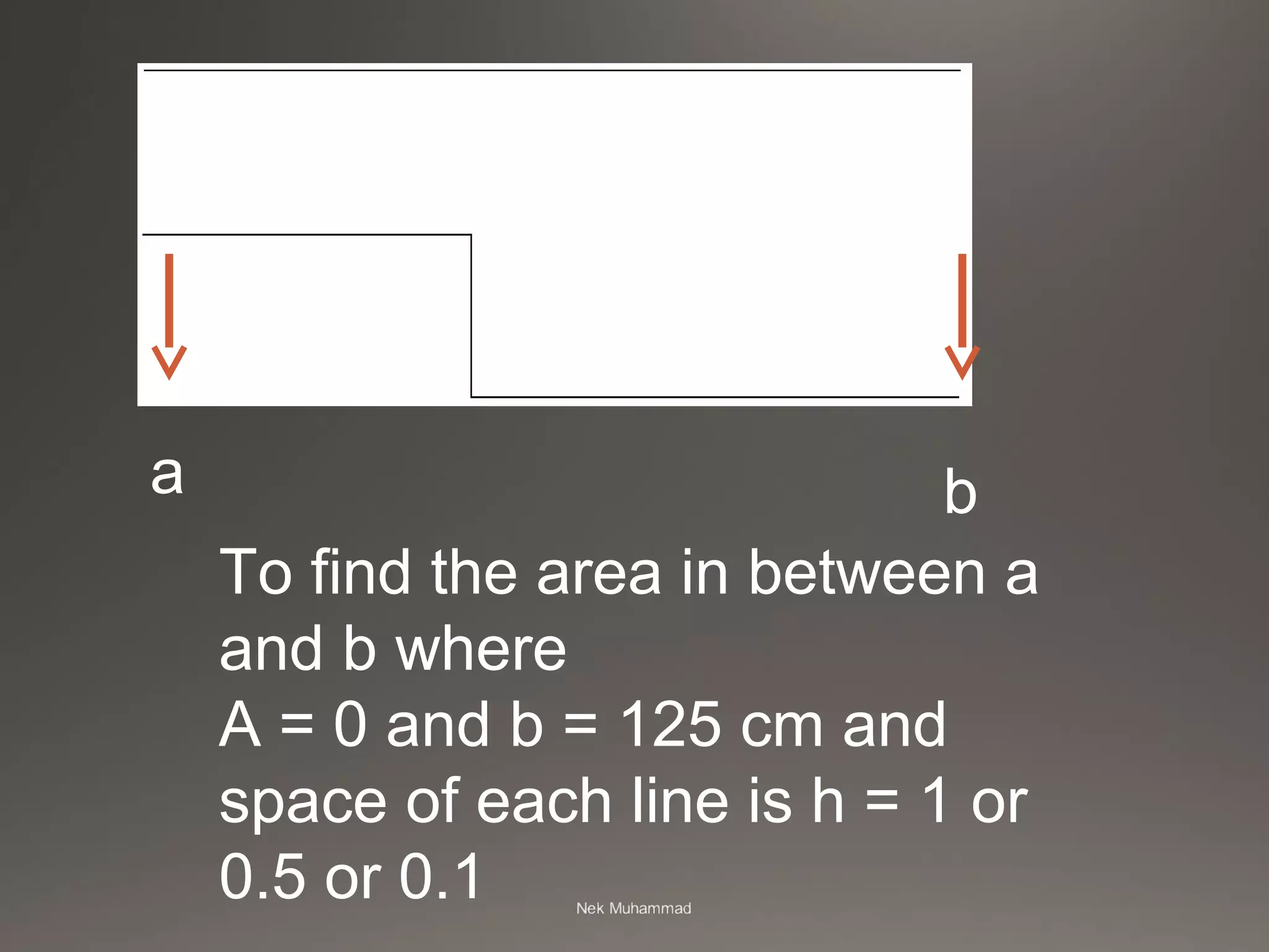 a b
To find the area in between a
and b where
A = 0 and b = 125 cm and
space of each line is h = 1 or
0.5 or 0.1
 