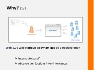 Why? (1/2)4Web 1.0 : Web statique ou dynamique de 1ère générationInternaute passif