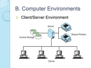 B. Computer Environments
3. Client/Server Environment
 