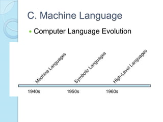 C. Machine Language
 Computer Language Evolution
 