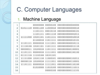 C. Computer Languages
1. Machine Language
 