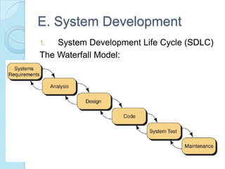 E. System Development
1. System Development Life Cycle (SDLC)
The Waterfall Model:
 