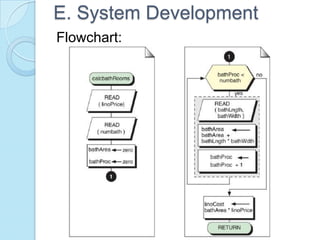 E. System Development
Flowchart:
 