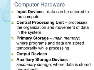 Computer Hardware
1. Input Devices –data can be entered to
the computer
2. Central Processing Unit – processes
the organization and movement of data
in the system
3. Primary Storage – main memory;
where programs and data are stored
temporarily while processing
4. Output Devices
5. Auxiliary Storage Devices –
secondary storage; where data is stored
 