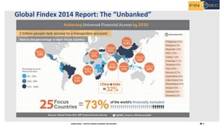 11H2020 FINSEC – DIGITAL FINANCE ACADEMY FOR SECURITY
Global Findex 2014 Report: The “Unbanked”
 