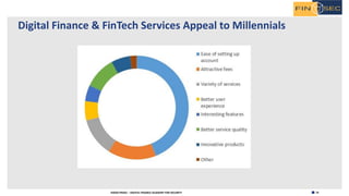 14H2020 FINSEC – DIGITAL FINANCE ACADEMY FOR SECURITY
Digital Finance & FinTech Services Appeal to Millennials
 