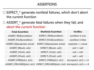 ASSERTIONS
 EXPECT_* generate nonfatal failures, which don't abort
the current function
 ASSERT_* generate fatal failures when they fail, and
abort the current function
5
 
