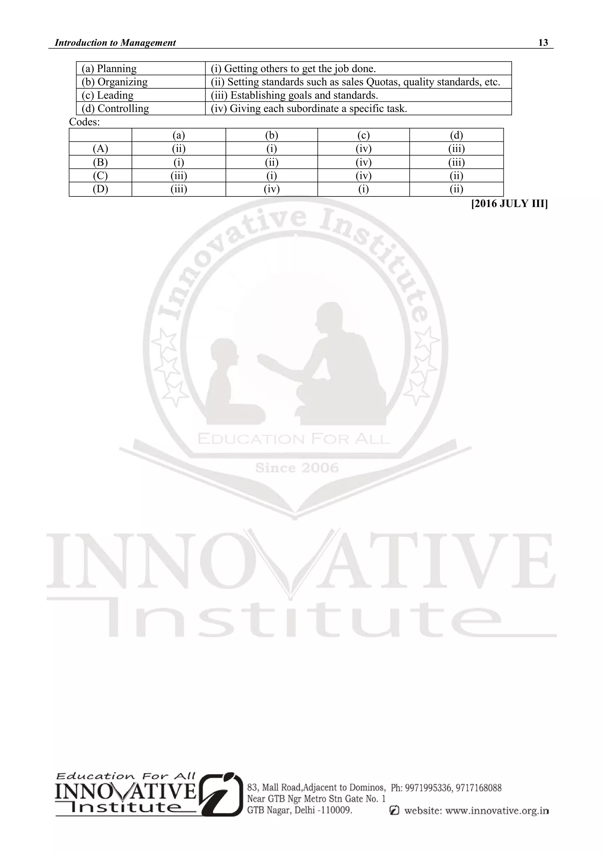 Introduction to Management 13
(a) Planning (i) Getting others to get the job done.
(b) Organizing (ii) Setting standards such as sales Quotas, quality standards, etc.
(c) Leading (iii) Establishing goals and standards.
(d) Controlling (iv) Giving each subordinate a specific task.
Codes:
(a) (b) (c) (d)
(A) (ii) (i) (iv) (iii)
(B) (i) (ii) (iv) (iii)
(C) (iii) (i) (iv) (ii)
(D) (iii) (iv) (i) (ii)
[2016 JULY III]
 