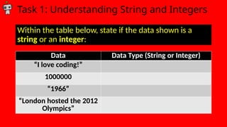 01-introduction-to-python-print-strings-and-calculations (1).pptx