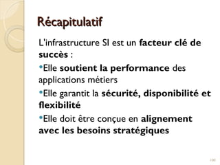 Récapitulatif
Récapitulatif
L'infrastructure SI est un facteur clé de
succès :
Elle soutient la performance des
applications métiers
Elle garantit la sécurité, disponibilité et
flexibilité
Elle doit être conçue en alignement
avec les besoins stratégiques
100
 