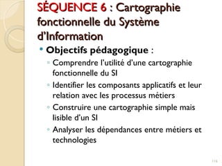 SÉQUENCE 6
SÉQUENCE 6 : Cartographie
: Cartographie
fonctionnelle du Système
fonctionnelle du Système
d’Information
d’Information
 Objectifs pédagogique :
◦ Comprendre l’utilité d’une cartographie
fonctionnelle du SI
◦ Identifier les composants applicatifs et leur
relation avec les processus métiers
◦ Construire une cartographie simple mais
lisible d’un SI
◦ Analyser les dépendances entre métiers et
technologies
116
 