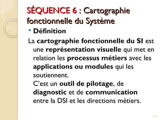 SÉQUENCE 6
SÉQUENCE 6 : Cartographie
: Cartographie
fonctionnelle du Système
fonctionnelle du Système
 Définition
La cartographie fonctionnelle du SI est
une représentation visuelle qui met en
relation les processus métiers avec les
applications ou modules qui les
soutiennent.
C’est un outil de pilotage, de
diagnostic et de communication
entre la DSI et les directions métiers.
117
 