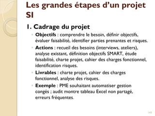 Les grandes étapes d’un projet
SI
1. Cadrage du projet
◦ Objectifs : comprendre le besoin, définir objectifs,
évaluer faisabilité, identifier parties prenantes et risques.
◦ Actions : recueil des besoins (interviews, ateliers),
analyse existant, définition objectifs SMART, étude
faisabilité, charte projet, cahier des charges fonctionnel,
identification risques.
◦ Livrables : charte projet, cahier des charges
fonctionnel, analyse des risques.
◦ Exemple : PME souhaitant automatiser gestion
congés ; audit montre tableau Excel non partagé,
erreurs fréquentes.
143
 