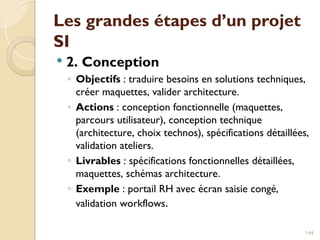 Les grandes étapes d’un projet
SI
 2. Conception
◦ Objectifs : traduire besoins en solutions techniques,
créer maquettes, valider architecture.
◦ Actions : conception fonctionnelle (maquettes,
parcours utilisateur), conception technique
(architecture, choix technos), spécifications détaillées,
validation ateliers.
◦ Livrables : spécifications fonctionnelles détaillées,
maquettes, schémas architecture.
◦ Exemple : portail RH avec écran saisie congé,
validation workflows.
144
 
