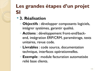 Les grandes étapes d’un projet
SI
 3. Réalisation
◦ Objectifs : développer composants logiciels,
intégrer systèmes, garantir qualité.
◦ Actions : développement front-end/back-
end, intégration ERP/CRM, paramétrage, tests
unitaires, revue code.
◦ Livrables : code source, documentation
technique, interfaces opérationnelles.
◦ Exemple : module facturation automatisée
relié base clients.
145
 