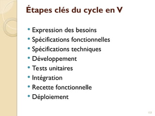 Étapes clés du cycle en V
 Expression des besoins
 Spécifications fonctionnelles
 Spécifications techniques
 Développement
 Tests unitaires
 Intégration
 Recette fonctionnelle
 Déploiement
153
 