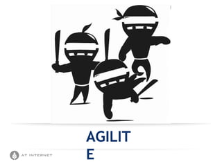 AGILIT
E
 