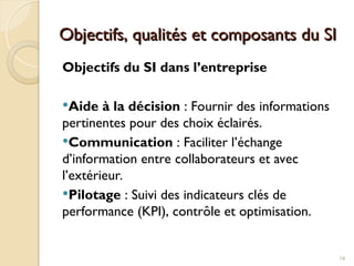Objectifs, qualités et composants du SI
Objectifs, qualités et composants du SI
Objectifs du SI dans l’entreprise
Aide à la décision : Fournir des informations
pertinentes pour des choix éclairés.
Communication : Faciliter l’échange
d’information entre collaborateurs et avec
l’extérieur.
Pilotage : Suivi des indicateurs clés de
performance (KPI), contrôle et optimisation.
16
 