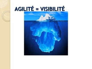 AGILITÉ = VISIBILITÉ
AGILITÉ = VISIBILITÉ
 