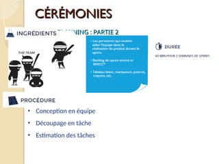 CÉRÉMONIES
CÉRÉMONIES
SPRINT PLANNING : PARTIE 2
SPRINT PLANNING : PARTIE 2
• Conception en équipe
• Découpage en tâche
• Estimation des tâches
 