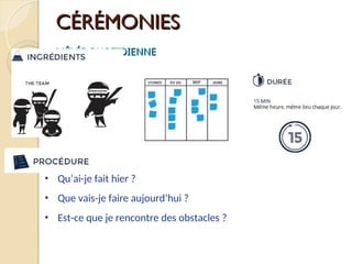 CÉRÉMONIES
CÉRÉMONIES
MÊLÉE QUOTIDIENNE
MÊLÉE QUOTIDIENNE
• Qu’ai-je fait hier ?
• Que vais-je faire aujourd’hui ?
• Est-ce que je rencontre des obstacles ?
 