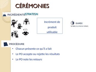 CÉRÉMONIES
CÉRÉMONIES
DÉMONSTRATION
DÉMONSTRATION
• Chacun présente ce qu’il a fait
• Le PO accepte ou rejette les résultats
• Le PO note les retours
Incrément de
produit
utilisable
 