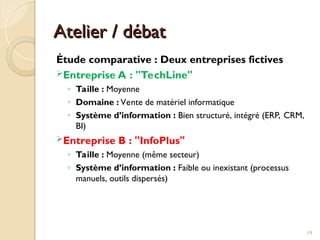 Atelier / débat
Atelier / débat
Étude comparative : Deux entreprises fictives
Entreprise A : "TechLine"
◦ Taille : Moyenne
◦ Domaine : Vente de matériel informatique
◦ Système d’information : Bien structuré, intégré (ERP, CRM,
BI)
Entreprise B : "InfoPlus"
◦ Taille : Moyenne (même secteur)
◦ Système d’information : Faible ou inexistant (processus
manuels, outils dispersés)
19
 