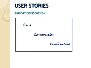 USER STORIES
USER STORIES
SUPPORT DE DISCUSSION
SUPPORT DE DISCUSSION
 