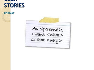 USER
USER
STORIES
STORIES
FORMAT
FORMAT
 
