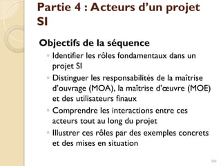 Partie 4 : Acteurs d’un projet
SI
Objectifs de la séquence
◦ Identifier les rôles fondamentaux dans un
projet SI
◦ Distinguer les responsabilités de la maîtrise
d’ouvrage (MOA), la maîtrise d’œuvre (MOE)
et des utilisateurs finaux
◦ Comprendre les interactions entre ces
acteurs tout au long du projet
◦ Illustrer ces rôles par des exemples concrets
et des mises en situation
206
 