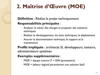 2. Maîtrise d’Œuvre (MOE)
Définition : Réalise le projet techniquement.
Responsabilités principales :
◦ Analyser le cahier des charges et proposer des solutions
techniques
◦ Réaliser le développement, les tests techniques, le déploiement
◦ Assurer la documentation technique, le support et la
maintenance
Profils impliqués : architecte SI, développeurs, testeurs,
administrateurs systèmes
Exemples supplémentaires :
◦ MOE = équipe interne IT + ESN (prestataire)
◦ MOE = éditeur logiciel paramétrant une solution SaaS
208
 