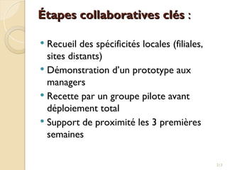 Étapes collaboratives clés
Étapes collaboratives clés :
:
 Recueil des spécificités locales (filiales,
sites distants)
 Démonstration d’un prototype aux
managers
 Recette par un groupe pilote avant
déploiement total
 Support de proximité les 3 premières
semaines
213
 