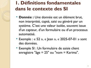 1. Définitions fondamentales
dans le contexte des SI
 Donnée : Une donnée est un élément brut,
non interprété, capté, saisi ou généré par un
système. C’est une valeur isolée, souvent issue
d’un capteur, d’un formulaire ou d’un processus
automatisé.
 Exemple : « 52 », « Jean », « 2025-07-01 » sont
des données.
 Exemple SI : Un formulaire de saisie client
enregistre "âge = 25" ou "nom = Karima".
23
 
