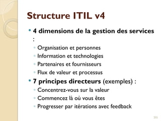 Structure ITIL v4
 4 dimensions de la gestion des services
:
◦ Organisation et personnes
◦ Information et technologies
◦ Partenaires et fournisseurs
◦ Flux de valeur et processus
 7 principes directeurs (exemples) :
◦ Concentrez-vous sur la valeur
◦ Commencez là où vous êtes
◦ Progresser par itérations avec feedback
255
 