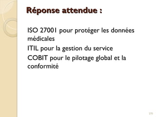 Réponse attendue :
Réponse attendue :
ISO 27001 pour protéger les données
médicales
ITIL pour la gestion du service
COBIT pour le pilotage global et la
conformité
270
 