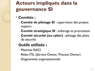 Acteurs impliqués dans la
gouvernance SI
 Comités :
◦ Comité de pilotage SI : supervision des projets
majeurs
◦ Comité stratégique SI : arbitrage et priorisation
◦ Comité sécurité (ou cyber) : pilotage des plans
de sécurité
• Outils utilisés :
◦ Matrices RACI
◦ Rôles ITIL (Service Owner, Process Owner)
◦ Diagrammes organisationnels
279
 