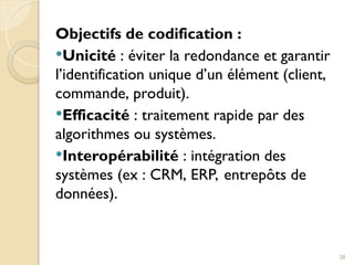 Objectifs de codification :
Unicité : éviter la redondance et garantir
l’identification unique d’un élément (client,
commande, produit).
Efficacité : traitement rapide par des
algorithmes ou systèmes.
Interopérabilité : intégration des
systèmes (ex : CRM, ERP, entrepôts de
données).
28
 