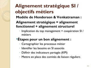 Alignement stratégique SI /
objectifs métiers
Modèle de Henderson & Venkatraman :
Alignement stratégique = alignement
fonctionnel + alignement structurel
◦ Implication du top management + coopération SI /
métiers
Étapes pour un bon alignement :
◦ Cartographier les processus métier
◦ Identifier les besoins en SI associés
◦ Définir des indicateurs partagés (KPI)
◦ Mettre en place des comités de liaison réguliers
282
 