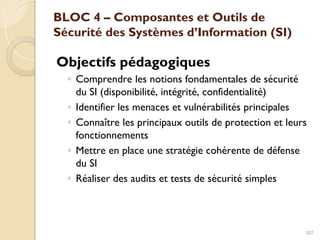 BLOC 4 – Composantes et Outils de
Sécurité des Systèmes d’Information (SI)
Objectifs pédagogiques
◦ Comprendre les notions fondamentales de sécurité
du SI (disponibilité, intégrité, confidentialité)
◦ Identifier les menaces et vulnérabilités principales
◦ Connaître les principaux outils de protection et leurs
fonctionnements
◦ Mettre en place une stratégie cohérente de défense
du SI
◦ Réaliser des audits et tests de sécurité simples
307
 