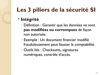Les 3 piliers de la sécurité SI
 Intégrité
◦ Définition : Garantir que les données ne sont
pas modifiées ou corrompues de façon
non autorisée.
◦ Exemple : Un document financier modifié
frauduleusement peut fausser la comptabilité.
◦ Outils liés : Checksums, signatures
numériques, contrôle d’accès.
309
 