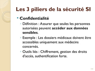 Les 3 piliers de la sécurité SI
 Confidentialité
◦ Définition : Assurer que seules les personnes
autorisées peuvent accéder aux données
sensibles.
◦ Exemple : Les dossiers médicaux doivent être
accessibles uniquement aux médecins
concernés.
◦ Outils liés : Chiffrement, gestion des droits
d’accès, authentification forte.
310
 