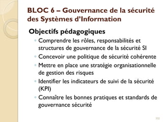 BLOC 6 – Gouvernance de la sécurité
des Systèmes d’Information
Objectifs pédagogiques
◦ Comprendre les rôles, responsabilités et
structures de gouvernance de la sécurité SI
◦ Concevoir une politique de sécurité cohérente
◦ Mettre en place une stratégie organisationnelle
de gestion des risques
◦ Identifier les indicateurs de suivi de la sécurité
(KPI)
◦ Connaître les bonnes pratiques et standards de
gouvernance sécurité
332
 